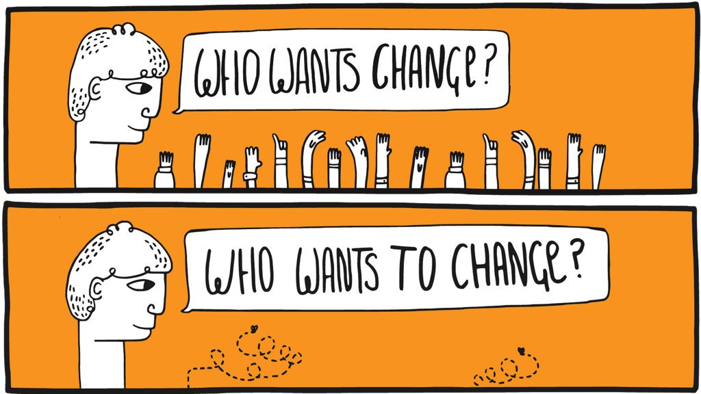 five ways to manage organizational change faber infinite organizational change